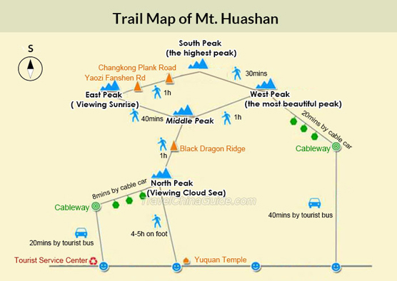 huashan-mountain